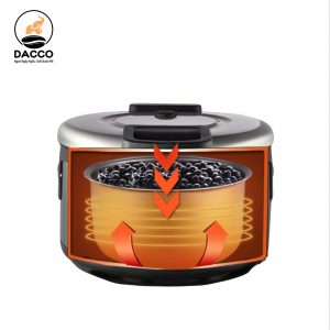 Nồi Nấu Trân Châu Anuosi 16L Dacco trong-01